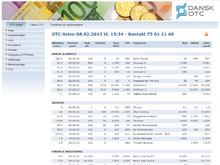 Copenhagen Investor A/S.